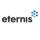 Eternis