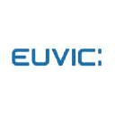 Euvic