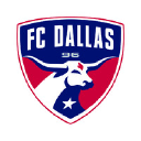 fcdallas