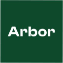 Findarbor