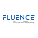 Fluenceenergy