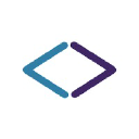 Forthcode logo