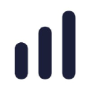 Futureworks
