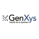 GenXys