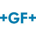Georgfischer