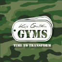 Kris Gethingyms logo