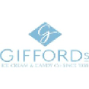 giffords