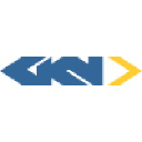GKN Driveline Polska Sp. z o.o.