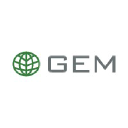 globalendowment