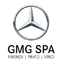 gmgspa