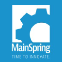 gomainspring