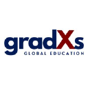 GradXs logo