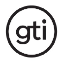 Groupgti