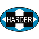 harder