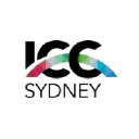 iccsydney