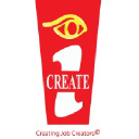 I Create India logo