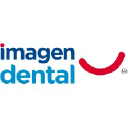 imagendental