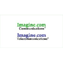 imagine