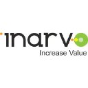 Inarvo logo