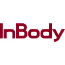inbody