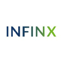 infinx