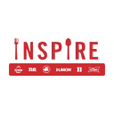 Inspirebrands