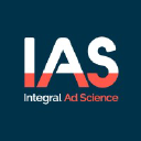Integralads