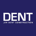 jimdent