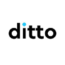 Ditto by Finshots logo