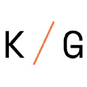 Kallesgroup