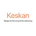 Keskan logo