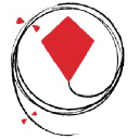 kitestring