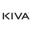 Kivaconfections