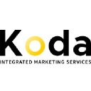 Koda logo