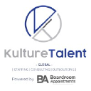 kulturetalent