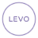 LEVO Group Sp. z o.o.