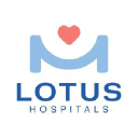 Lotus Hospitals for Women Logo