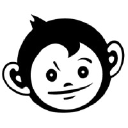 madmonkeyhostels