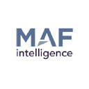 mafint