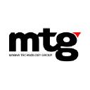 Magnamarketing