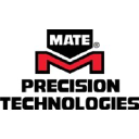 mateco