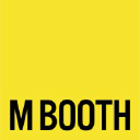 Mbooth