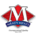 meatymeats
