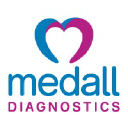 Medall Healthcare Logo