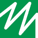 Medisca
