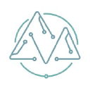 Meron Capital investor & venture capital firm logo