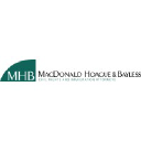 MHB
