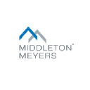 middletonmeyers