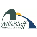 milebluff