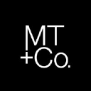 millertiterle